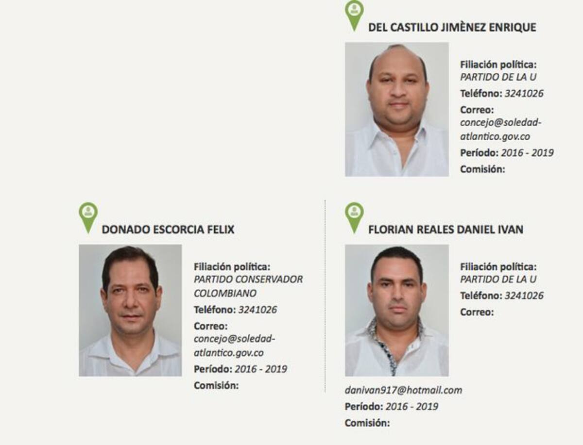 Concejales investigados.