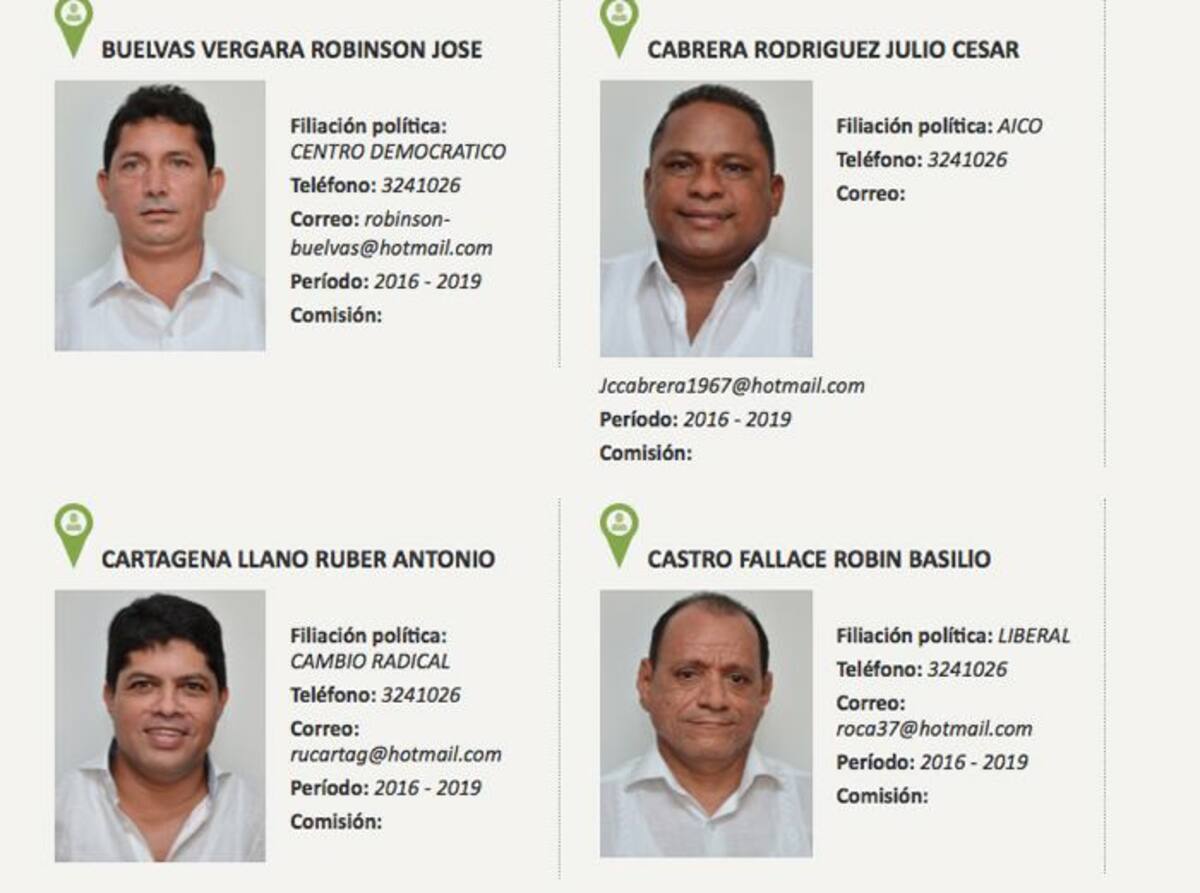 Concejales investigados.