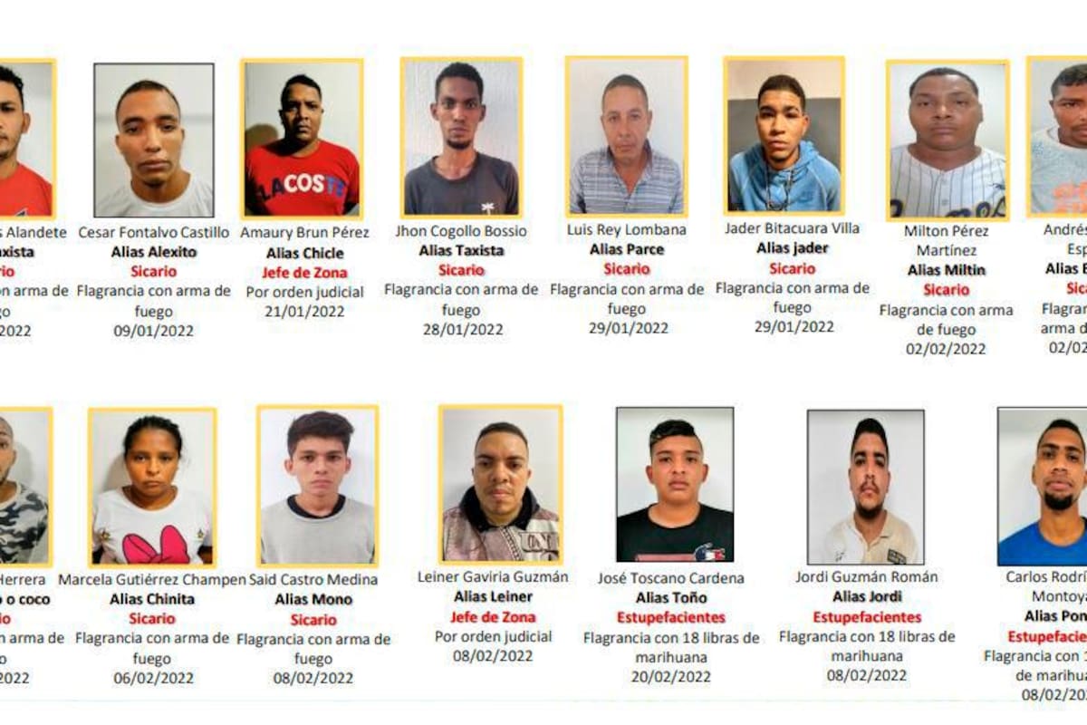 La guerra de 2 bandas que ha dejado 35 muertos en sicariatos en Cartagena