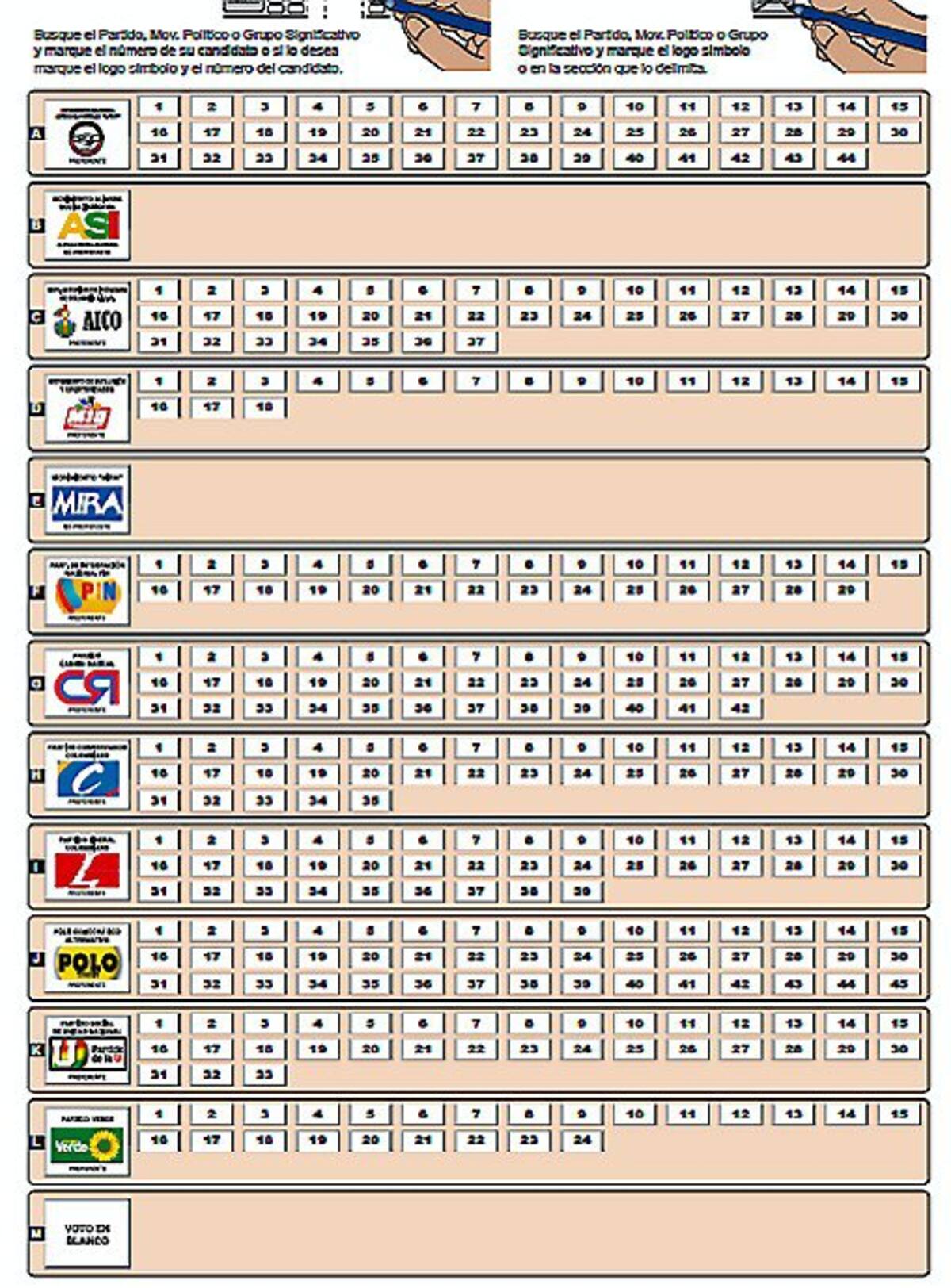 Modelo de nuevo tarjetón electoral. CORTESÍA