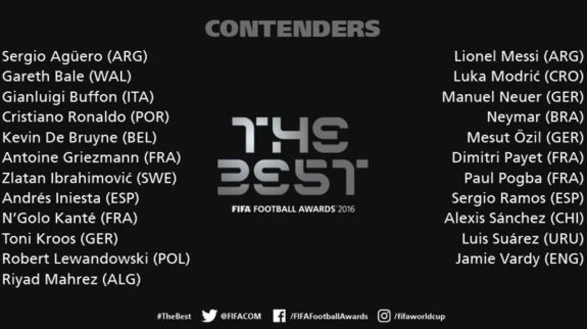 Fifa