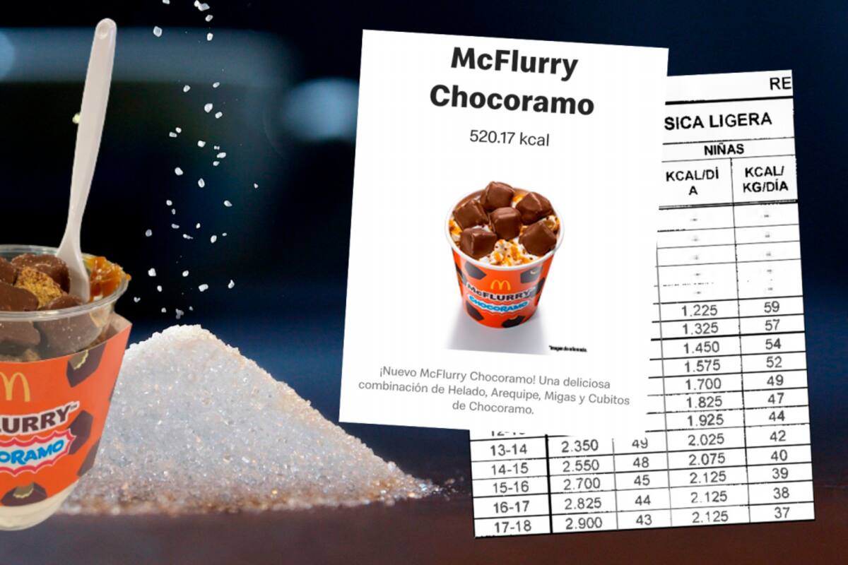 Macflurry de Chocorramo: ¿cuántas calorías tiene el nuevo postre viral?