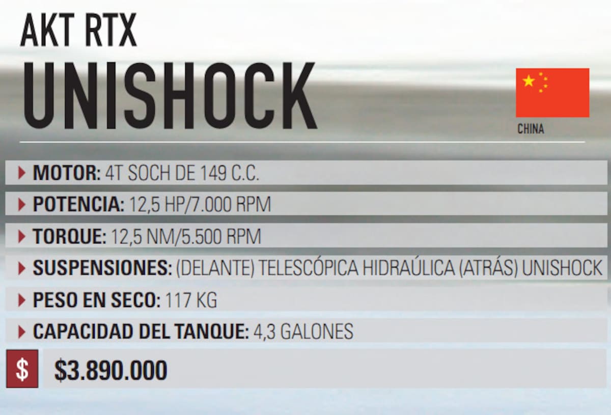Ficha técnica moto AKT RTX Unishock