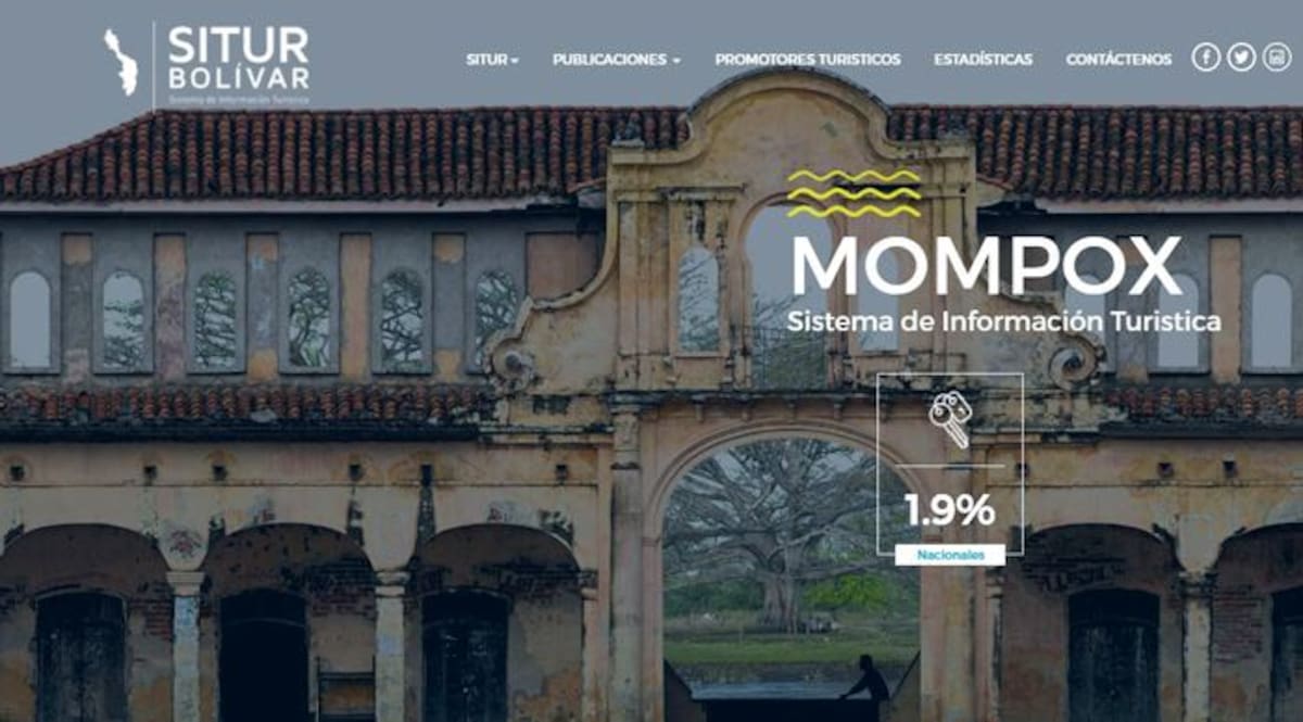 www.siturbolivar.com