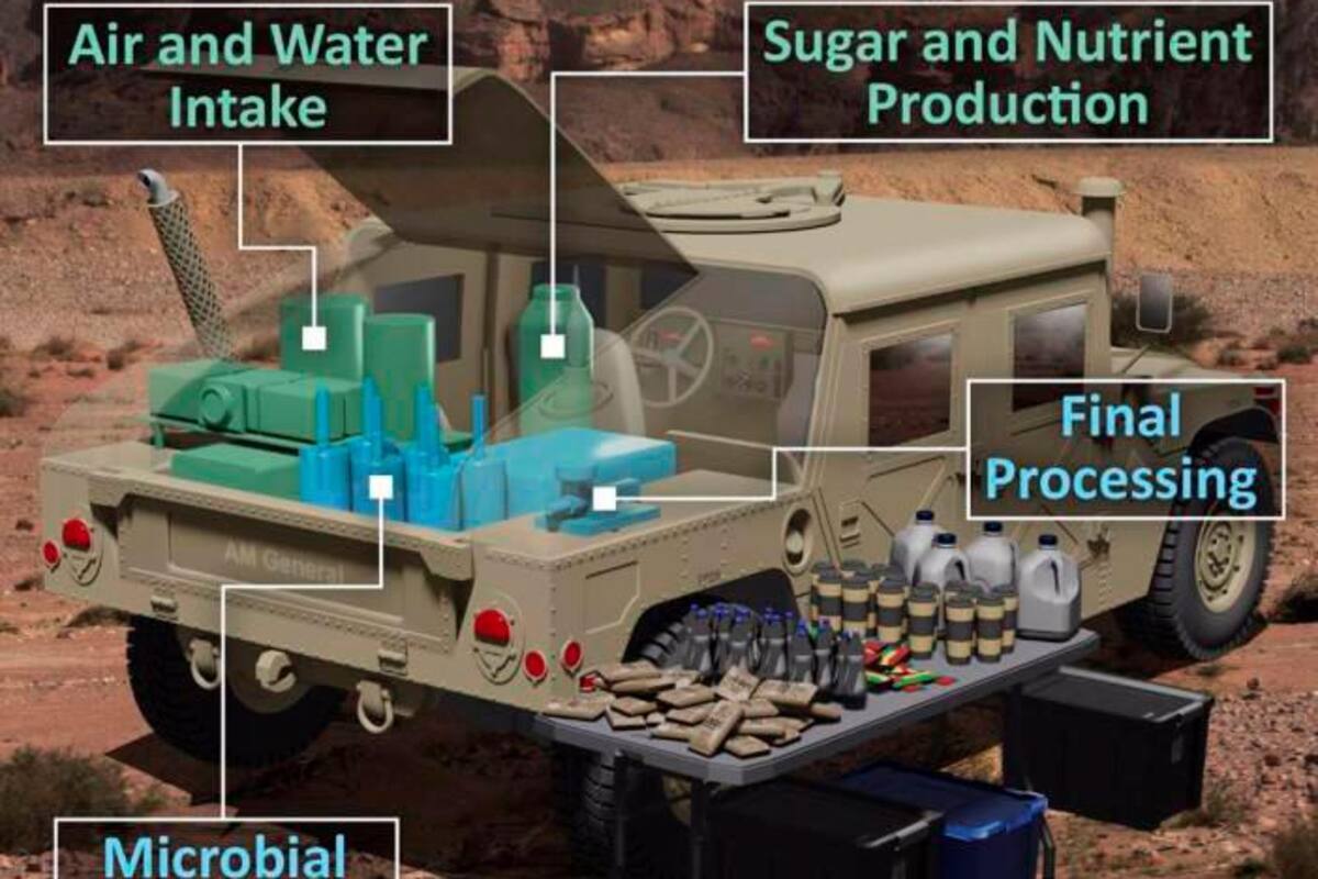 Volver el aire un plato de comida: nuevo objetivo de Estados Unidos