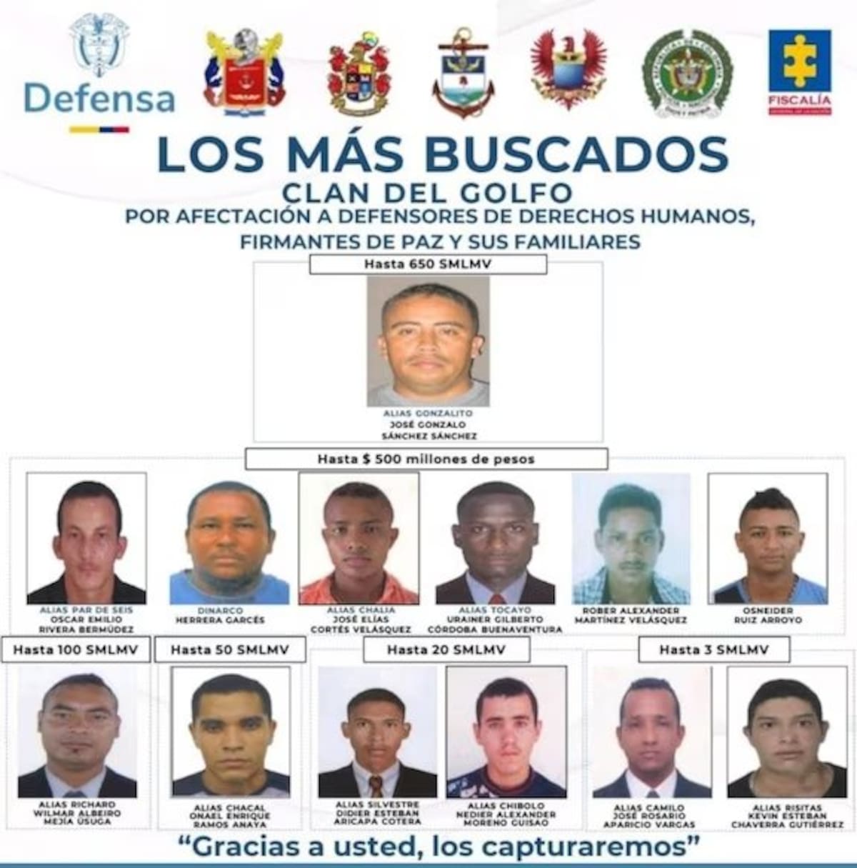 Murió alias 'Gonzalito', segundo al mando del Clan del Golfo: detalles de su historial criminal.