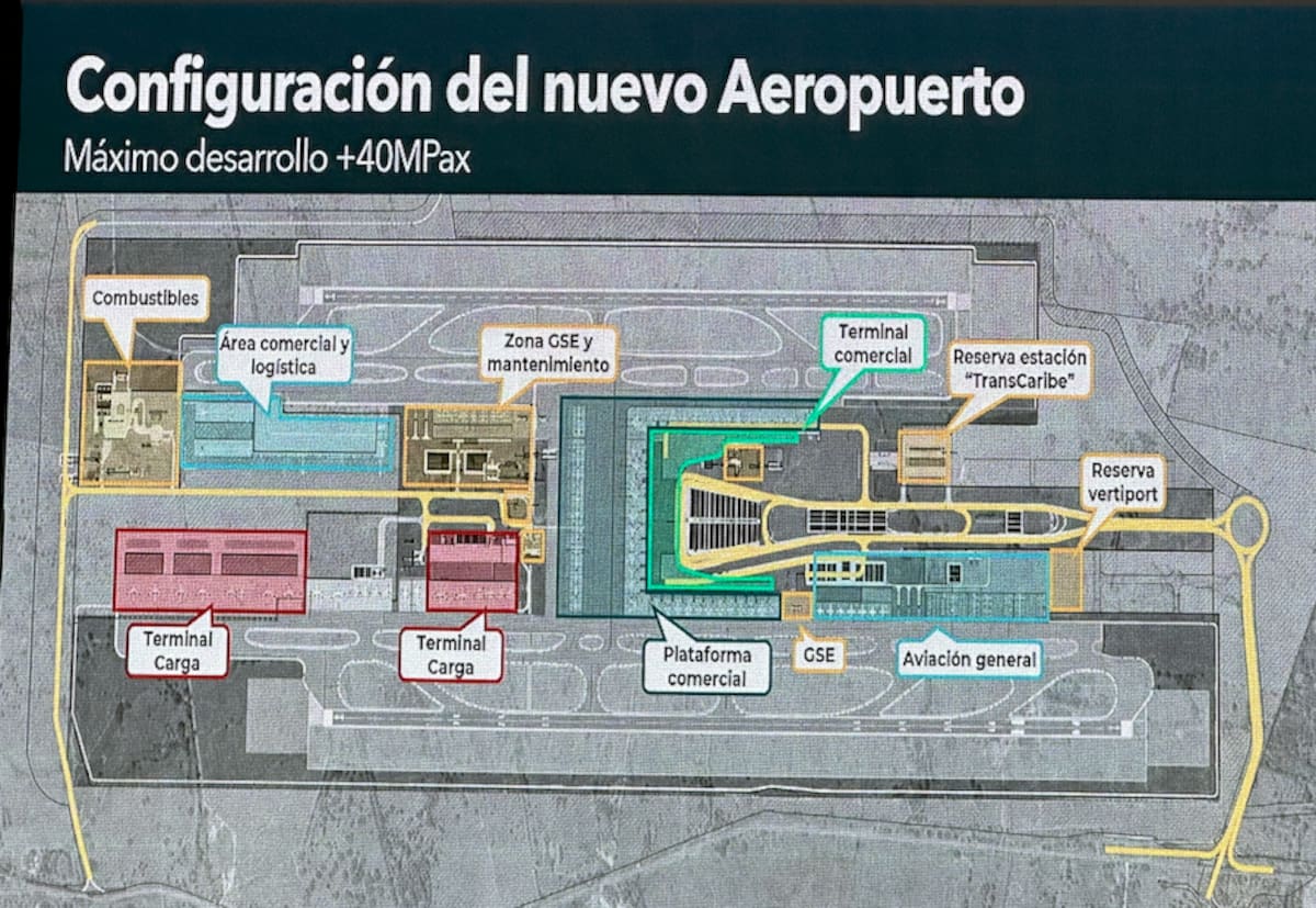 Esta sería la configuración del nuevo aeropuerto de Cartagena, el cual fue presentado en Barranquilla por Oscar Delgado.//El Universal.