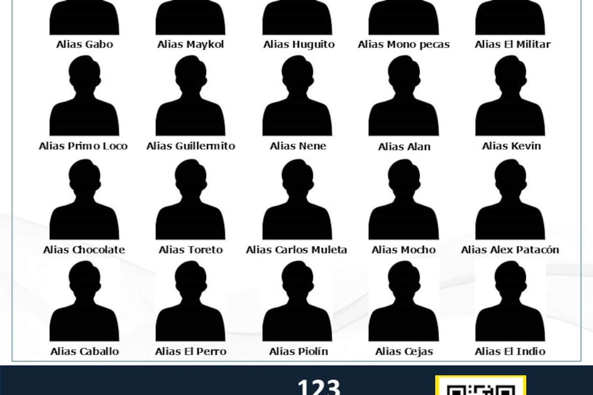 Con carteles, buscan a 60 miembros de bandas criminales dedicadas al homicidio y la extorsión