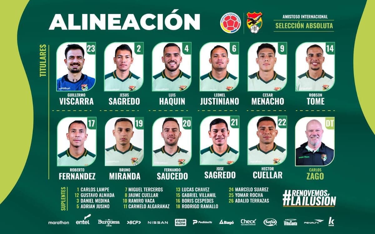 Equipo de Bolivia.