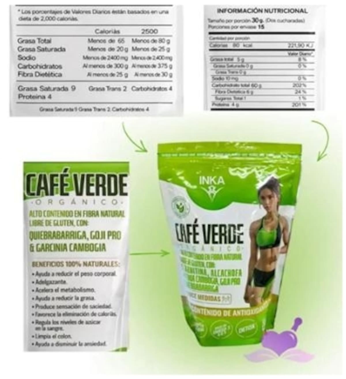Suplemento dietético declarado como fraudulento por el Invima // Foto: Invima