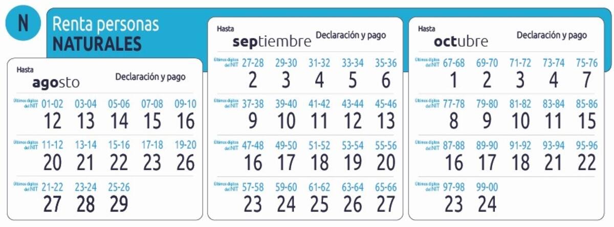 Este es el calendario fijado por la Dian para declarar el impuesto de renta de 2023. Busque su fecha límite. //Fuente Dian - Diseño El Universal