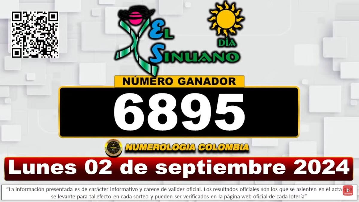 Resultado del sorteo del chance El Sinuano Día 2 de septiembre. // Tomado de internet.
