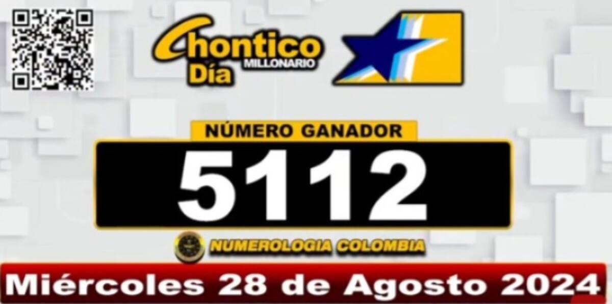 Resultado del Chontico Día. // Foto: tomada de internet