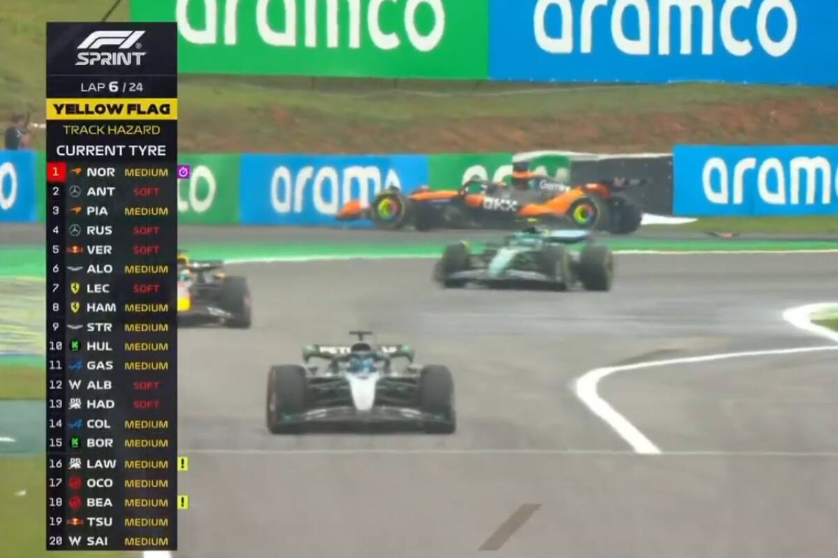 Los tremendos choques de Oscar Piastri y Franco Colapinto en el GP de Brasil