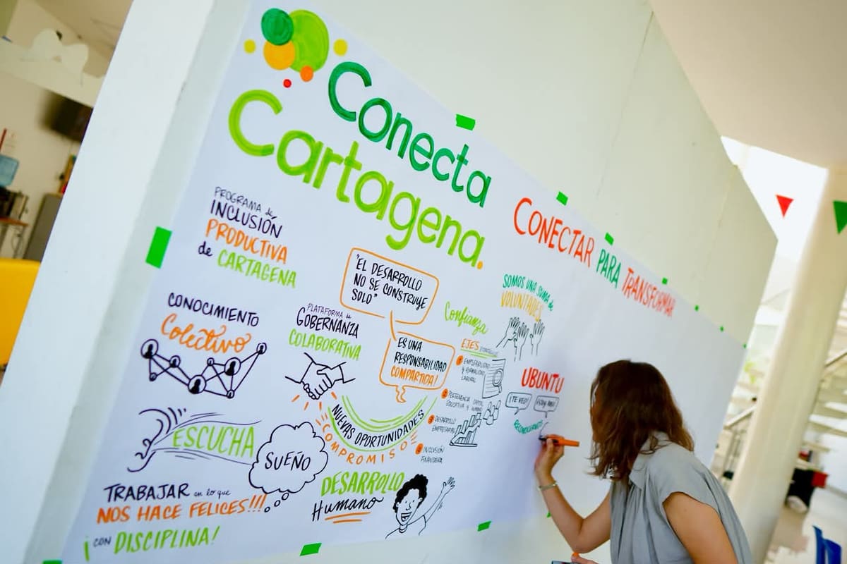 Conecta Cartagena Productiva: así busca el Distrito fortalecer la economía local