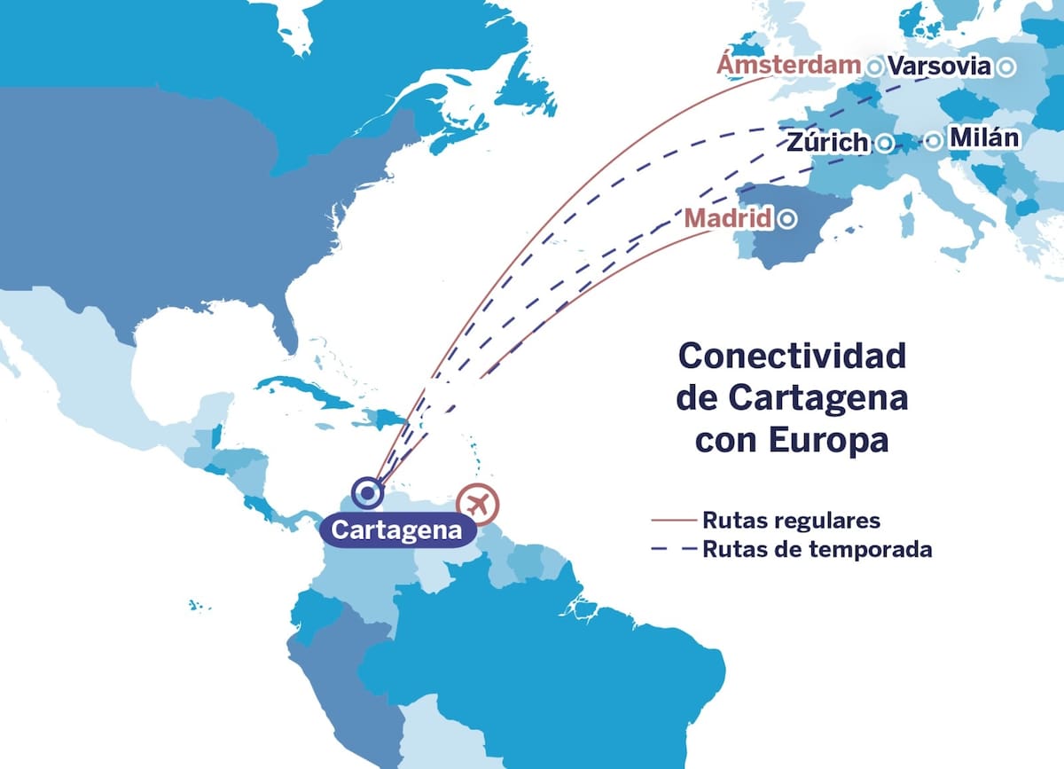 Mapa de conectividad aérea de Cartagena con Europa. //Diseño - El Universal.