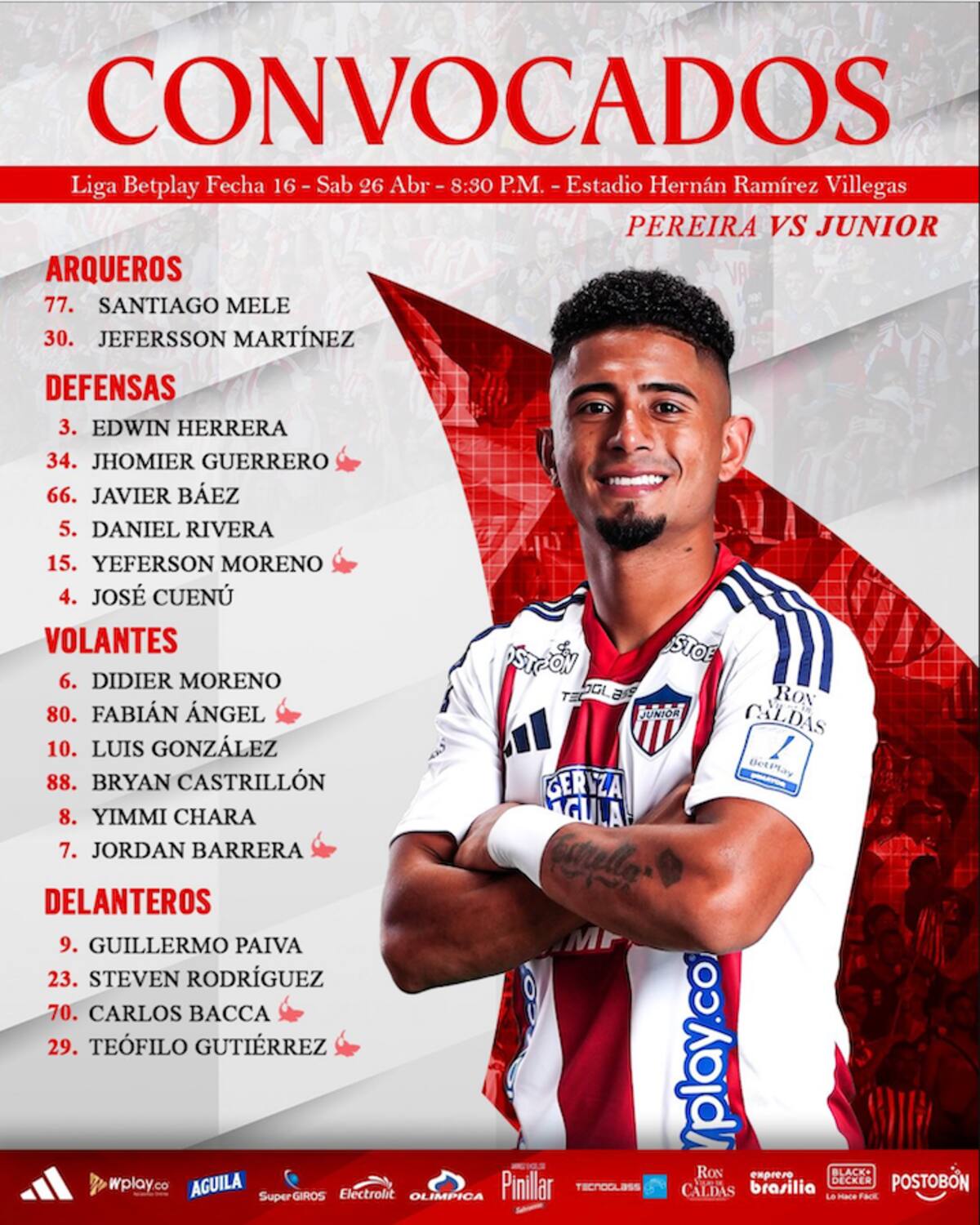 Esta es la lista de convocados para el partido contra Deportividades Pereira.//Cortesía.