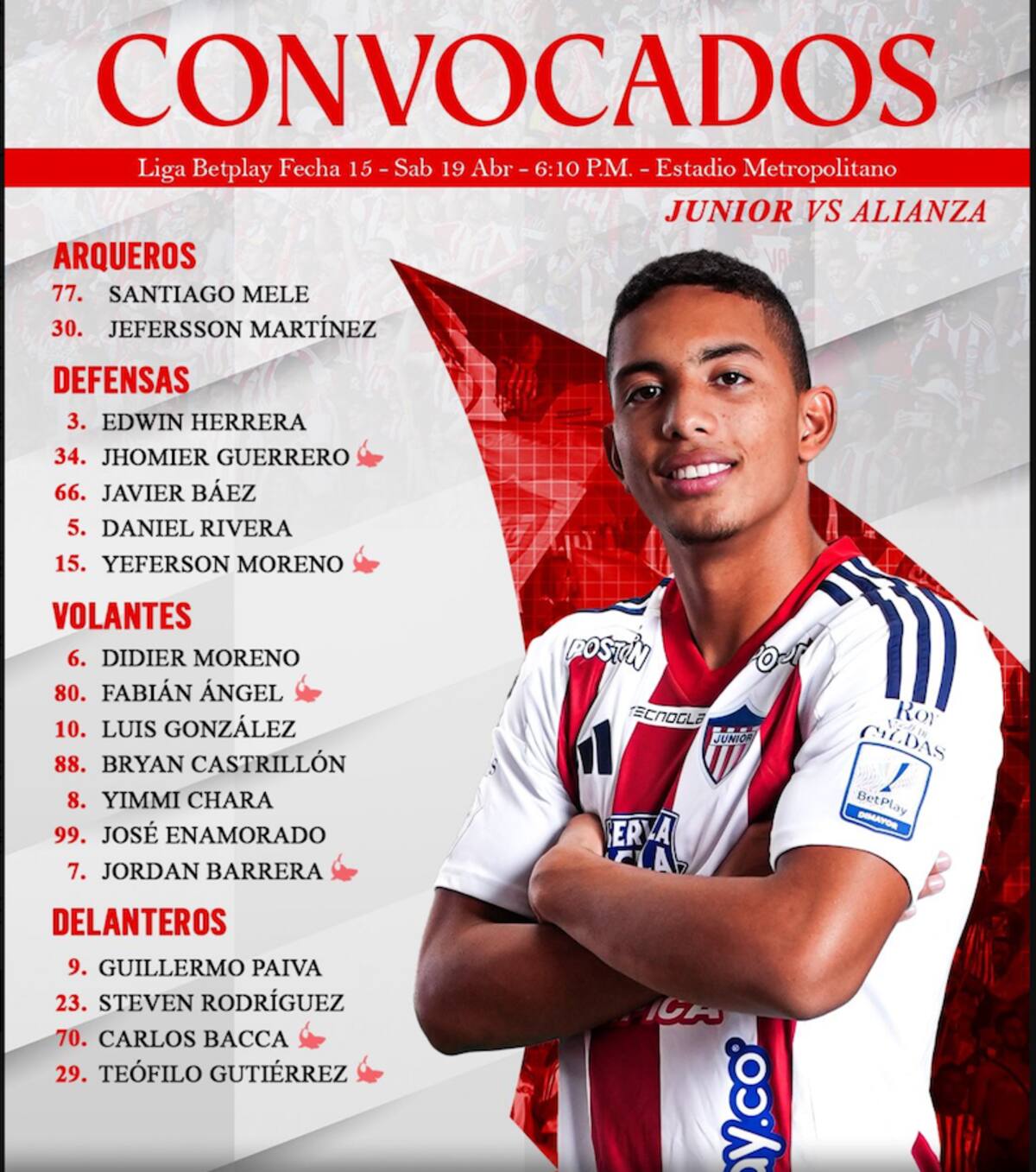 Esta es la lista de convocados de Junior de Barranquilla para el juego de este sábado frente a Alianza FC en el estadio Roberto Meléndez.//Cortesía.