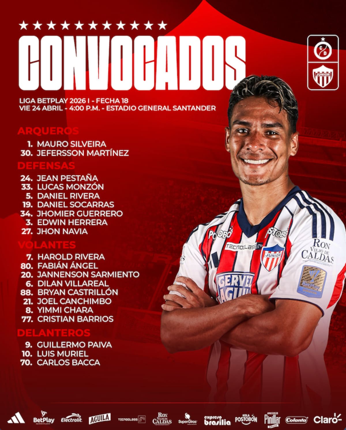 Esta es la lista de los 20 jugadores convocados por Junior de Barranquilla para el partido de este viernes por la tarde ante Cúcuta Deportivo por ña Liga BetPlay Dimayor.//Cortesía @JuniorClubSA.