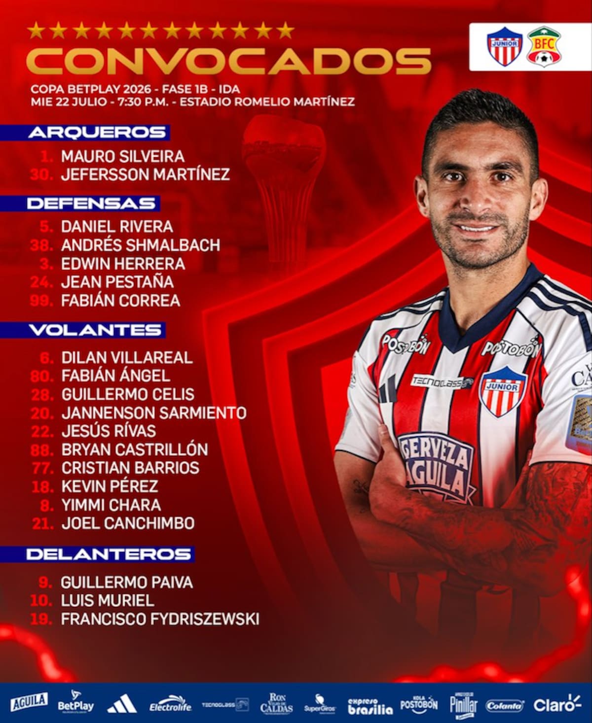 Esta es la lista de los 20 jugadores de Junior para el partido de este miércoles frente al Barranquilla FC por Copa Colombia.//Cortesía.