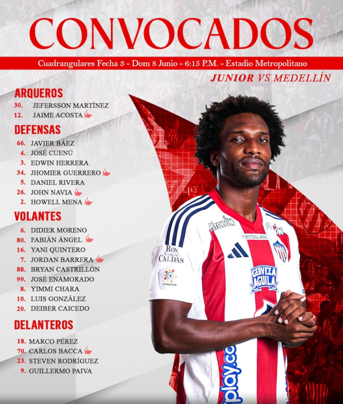 Esta es la lista convocados por Junior para el partido de este domingo ante el Independiente Medellin en el Estadio Metropolitano Roberto Meléndez.//Cortesía.