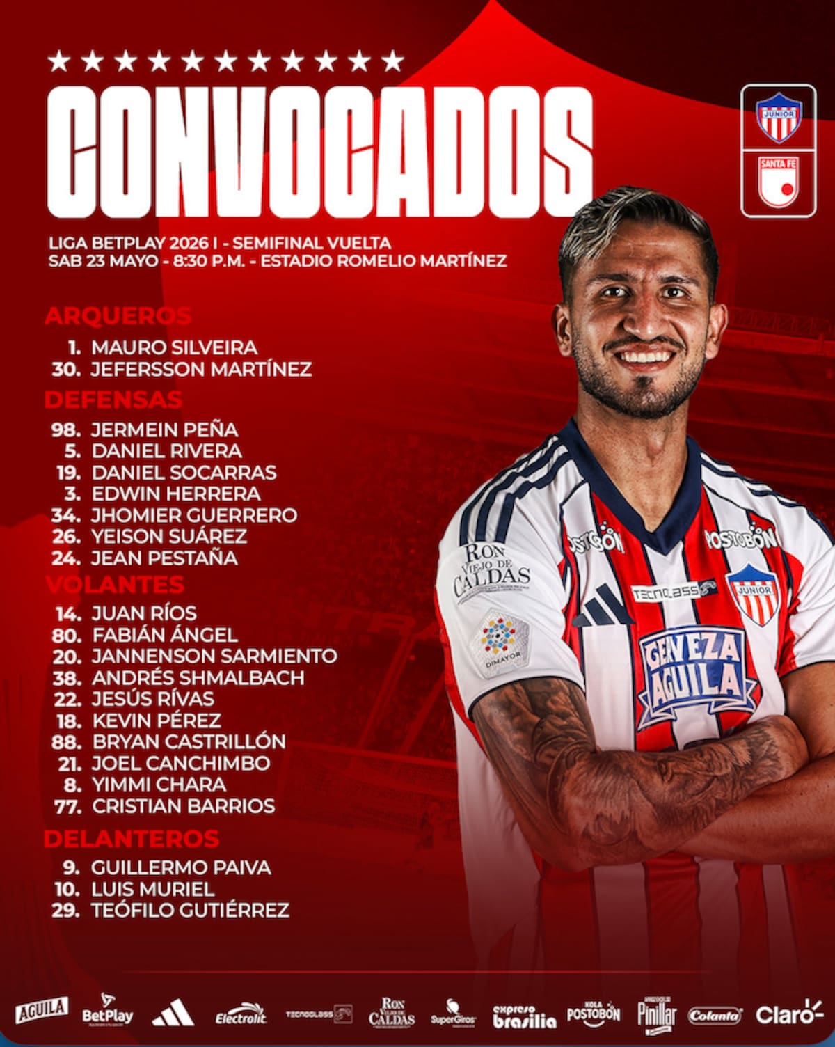 Este es el listado de jugadores de Junior que el técnico Alfredo Arias convocó para el partido de vuelta por la semifinal de la Liga BetPlay ante Independiente Santa Fe.//Cortesía @JuniorClubSA.