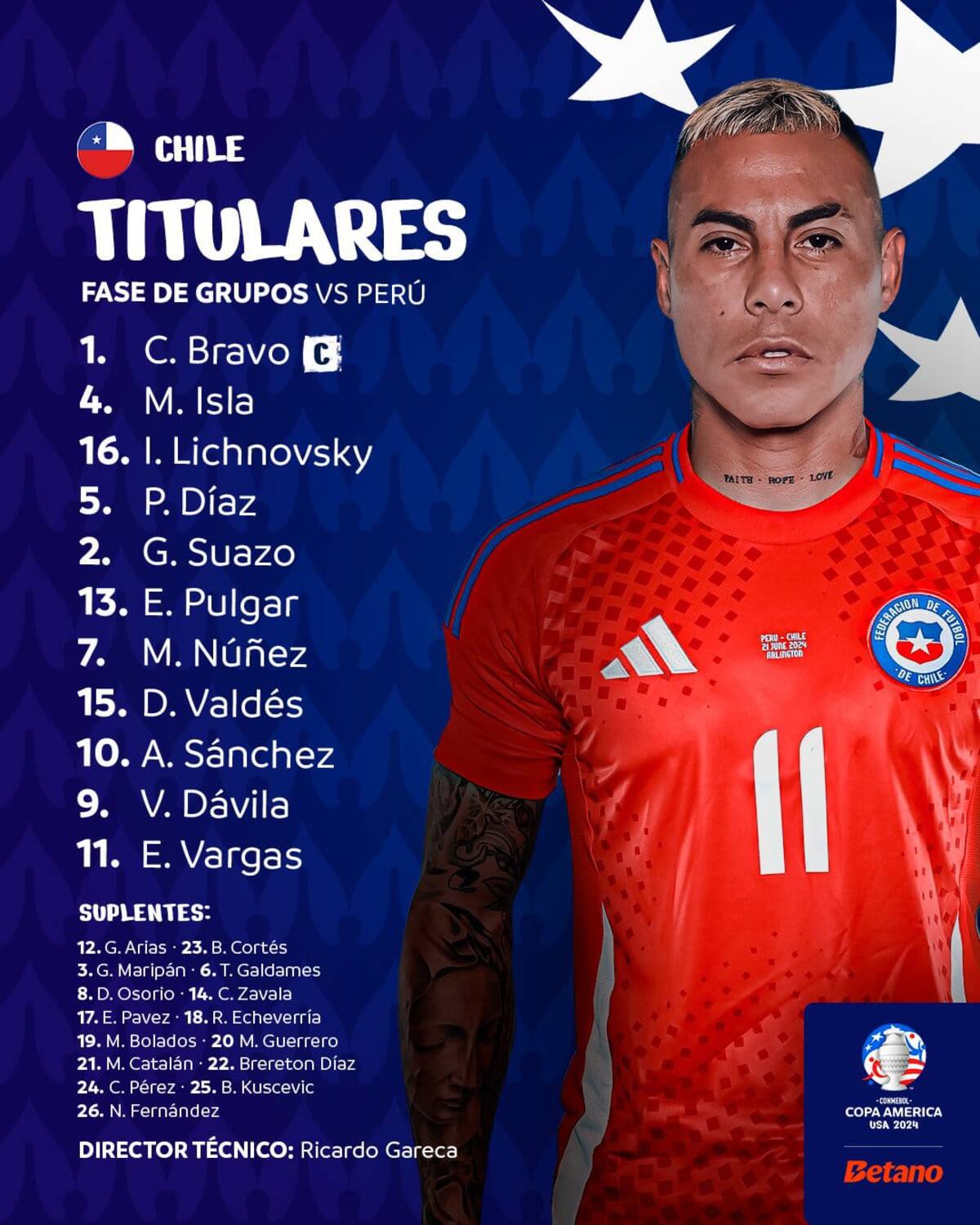 Ricardo Gareca, entrenador de Chile eligió a estos 11 jugadores para el debut en la Copa América. // Conmebol.