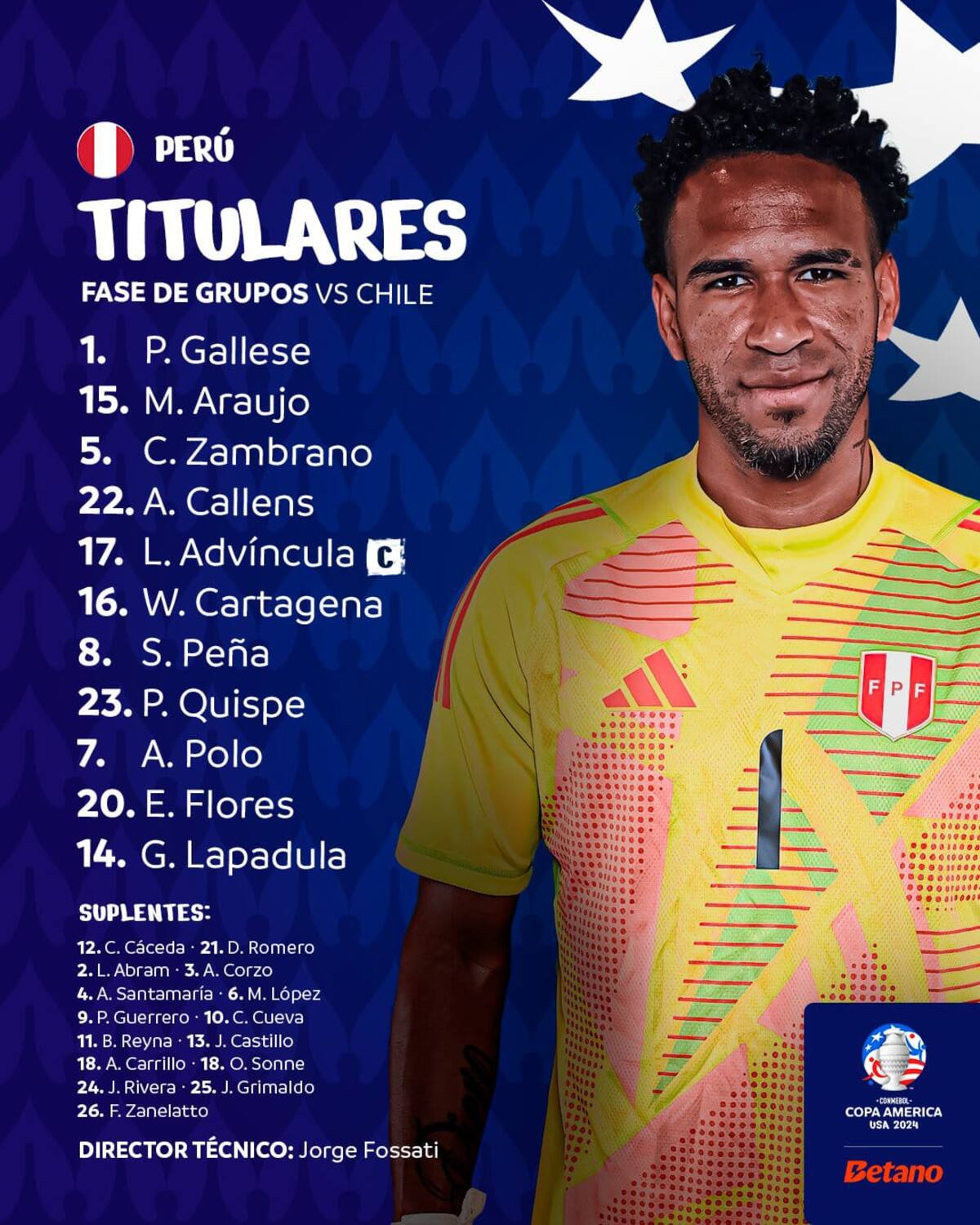 Esto son los 11 elegidos por Jorge Fossati para el duelo ante Chile. // Conmebol.