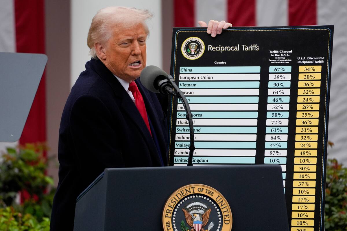 Fotografía de archivo fechada el 2 de abril de 2025 del presidente de Estados Unidos, Donald Trump, mostrando una tabla con aranceles aplicables a socios comerciales de Estados Unidos. // Foto: EFE