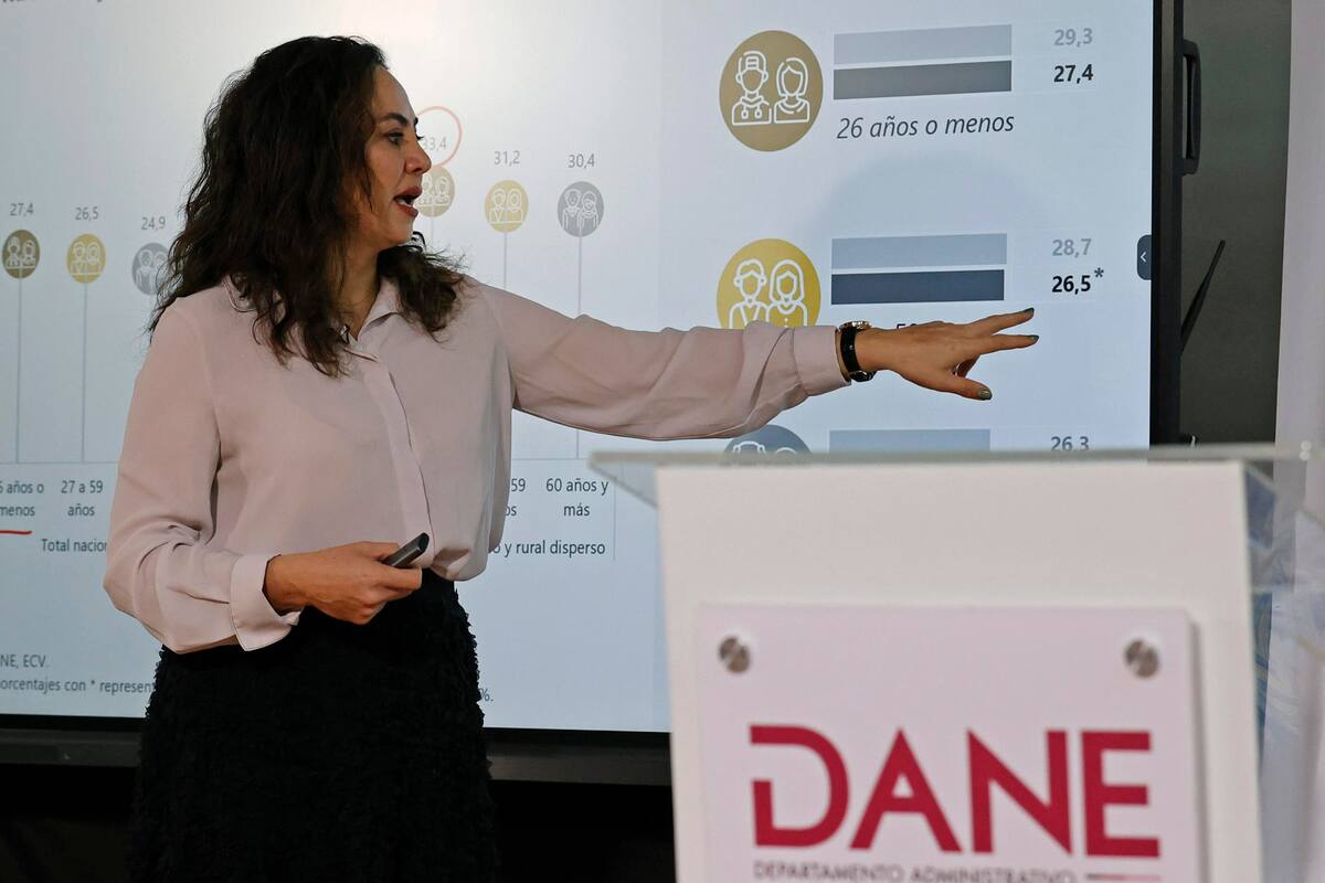 Inflación en Colombia: el Dane informó que en julio disminuyó al 6,86%