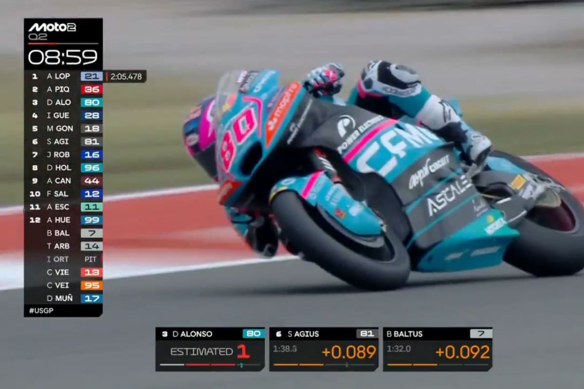 Récord y pole: David Alonso logró primer lugar en la clasificación de Moto2