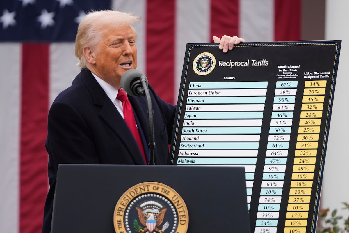 El presidente estadounidense Donald Trump durante un evento para anunciar aranceles nuevos en la Rosaleda de la Casa Blanca, en Washington. // Foto: AP