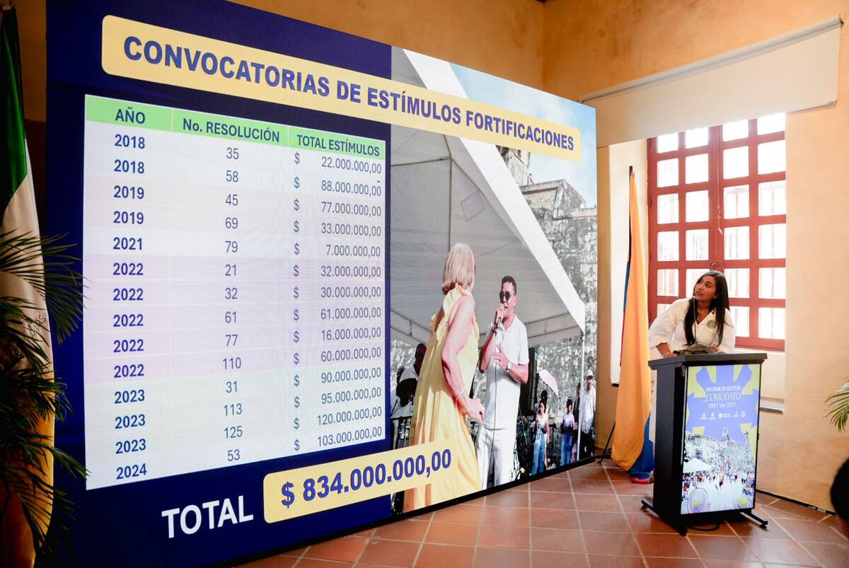 Escuela Taller Cartagena de Indias presentó resultados de los últimos seis años a cargo de Fortificaciones.//Foto: cortesía