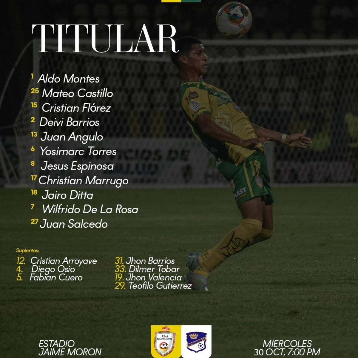 Esta es la nómina titular del Real Cartagena.