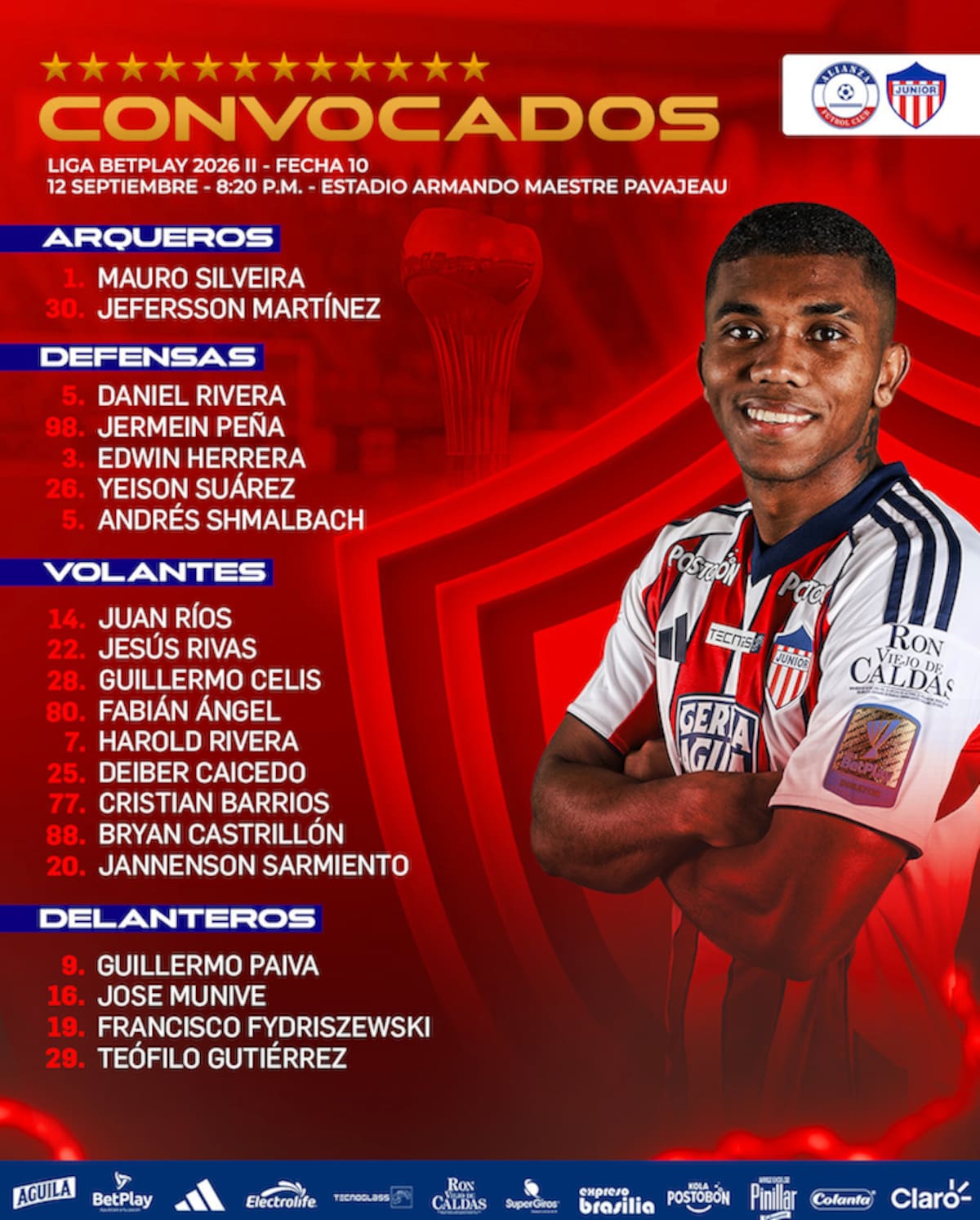 Esta es lista de convocados por Junior de Barranquilla para el juego de este sábado por la noche frente a Alianza Valledupar por la Liga BetPlay Dimayor.//Cortesía @JuniorClubSA.