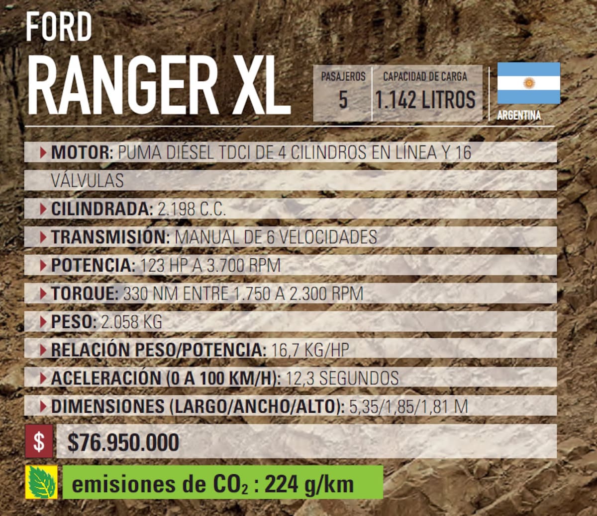 Ficha técnica Ford Ranger XL