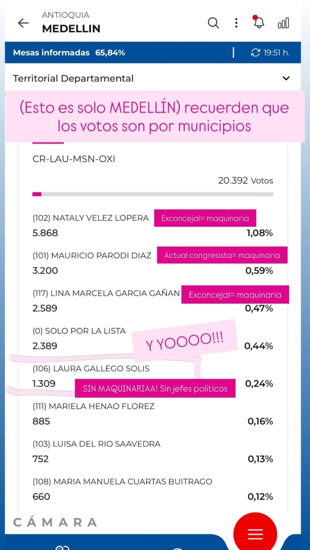 Historias de IG de Laura Gallego sobre las elecciones