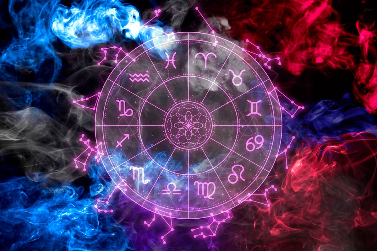 ¿Cuál es su signo zodiacal y cuál color activará tu energía.//Foto: tomadas de internet.