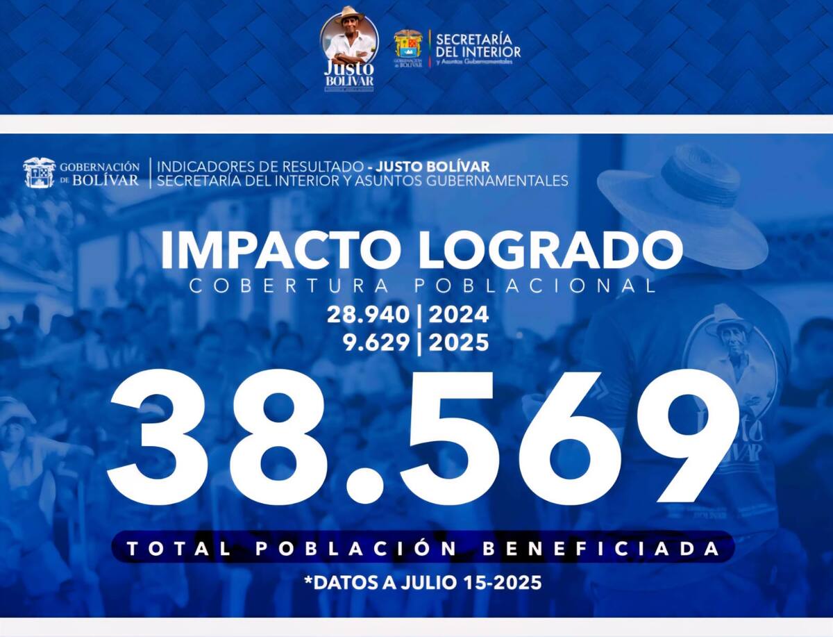 Impacto del programa 'Justo Bolívar' contra los delitos sexuales. // Foto: cortesía