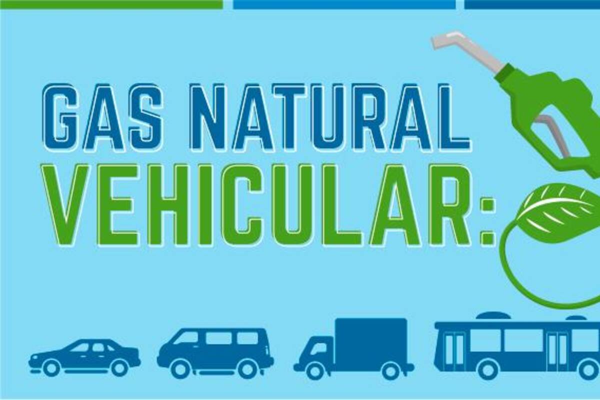 Energía limpia: la herramienta ideal hacia la movilidad sostenible