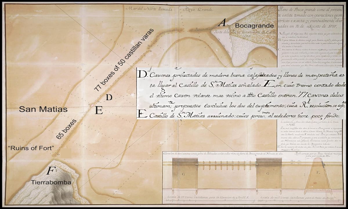 El mapa de Lorenzo de Solís muestra Bocagrande tal como existía en ese momento. //Fuente: Grupo de Investigación.
