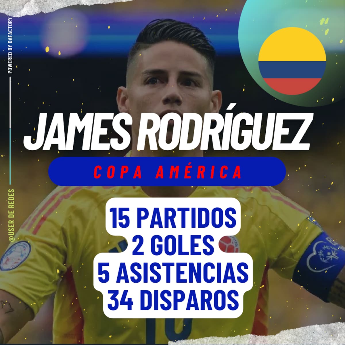 James Rodríguez en la Copa América. // Data Factory