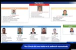 El negocio de la red que financiaba laboratorios de droga: 8 judicializados