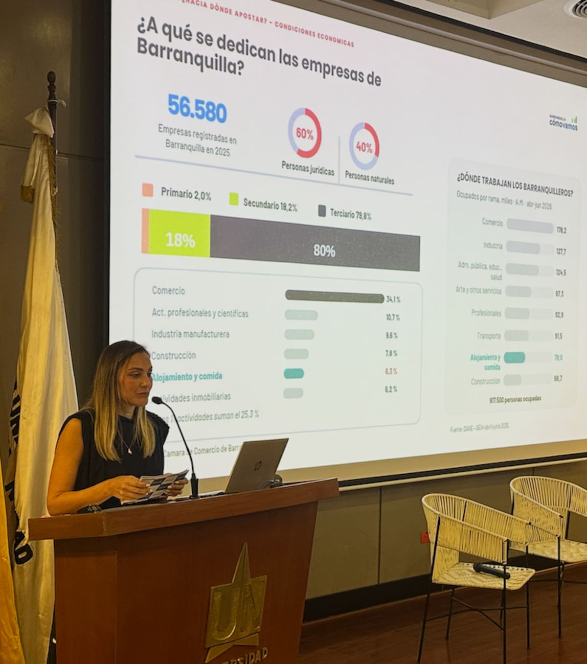 Karen Budez, directora de Barranquilla Cómo Vamos, entregando el informe de las cifras del año 2026.//El Universal.
