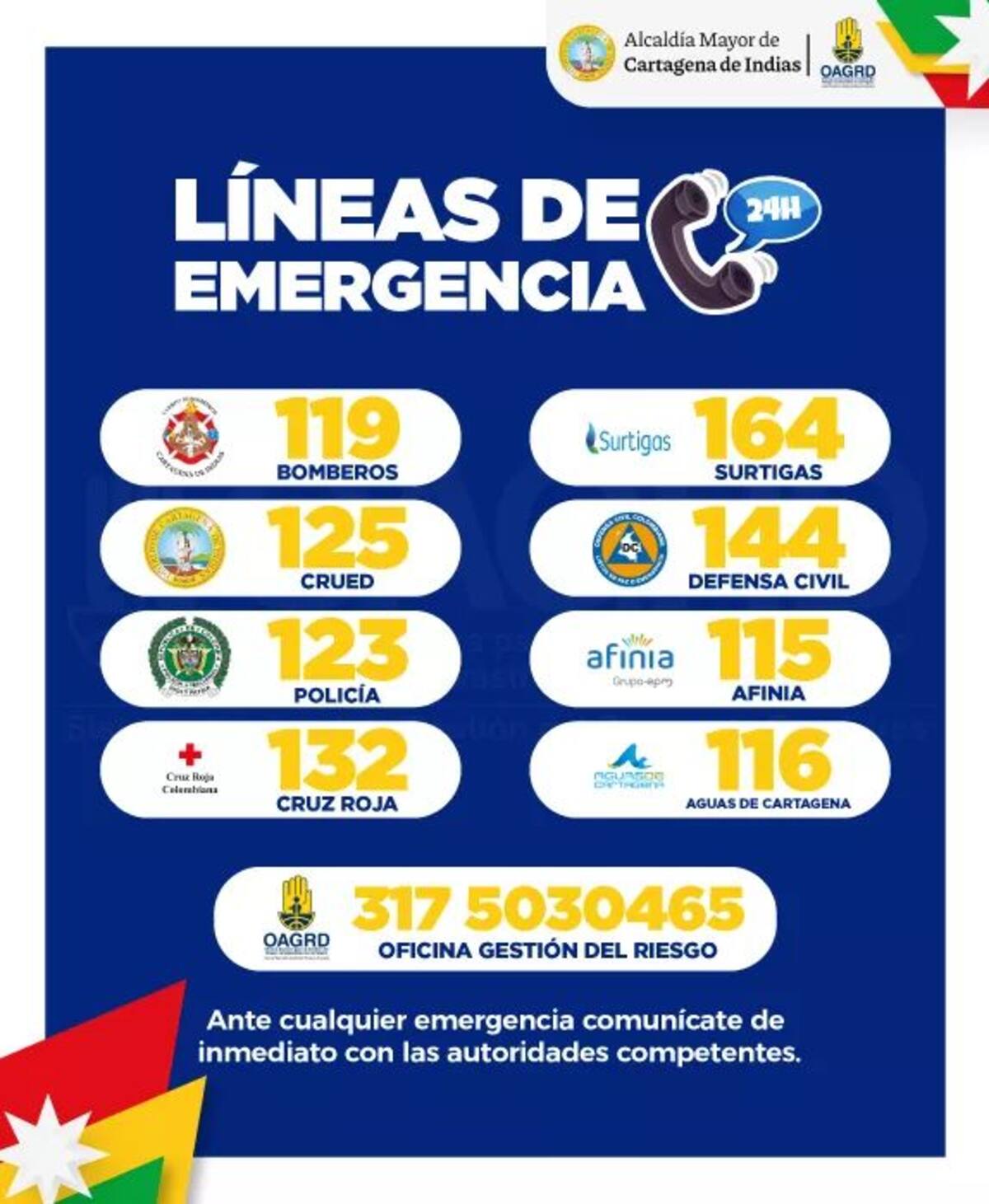 Líneas de Emergencia de la OAGRD. // Foto OAGRD