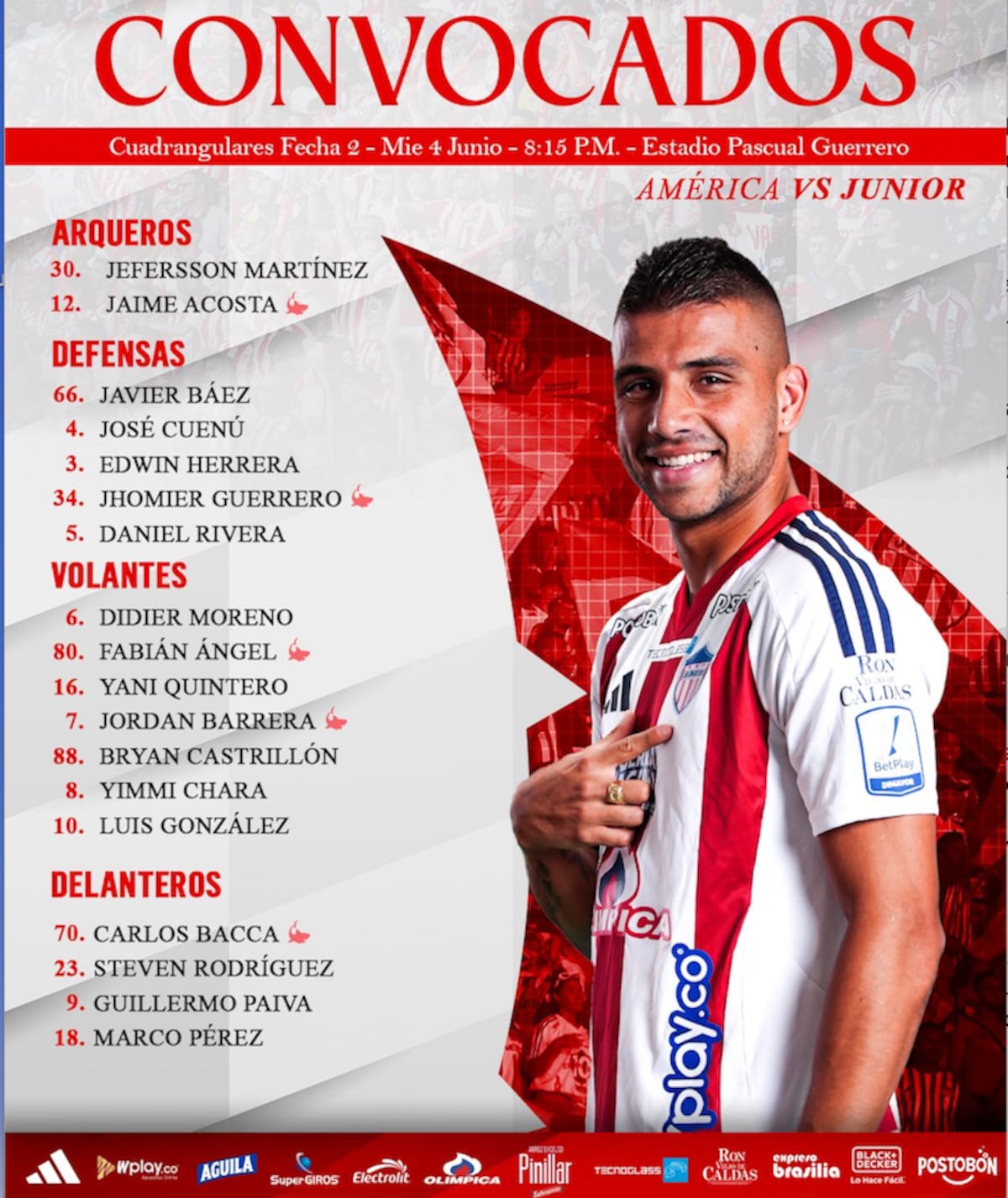 El técnico César Farías convocó 18 jugadores por Junior para afrontar esta noche el partido ante América de Cali en el estadio Pascual Guerrero.//Cortesía.