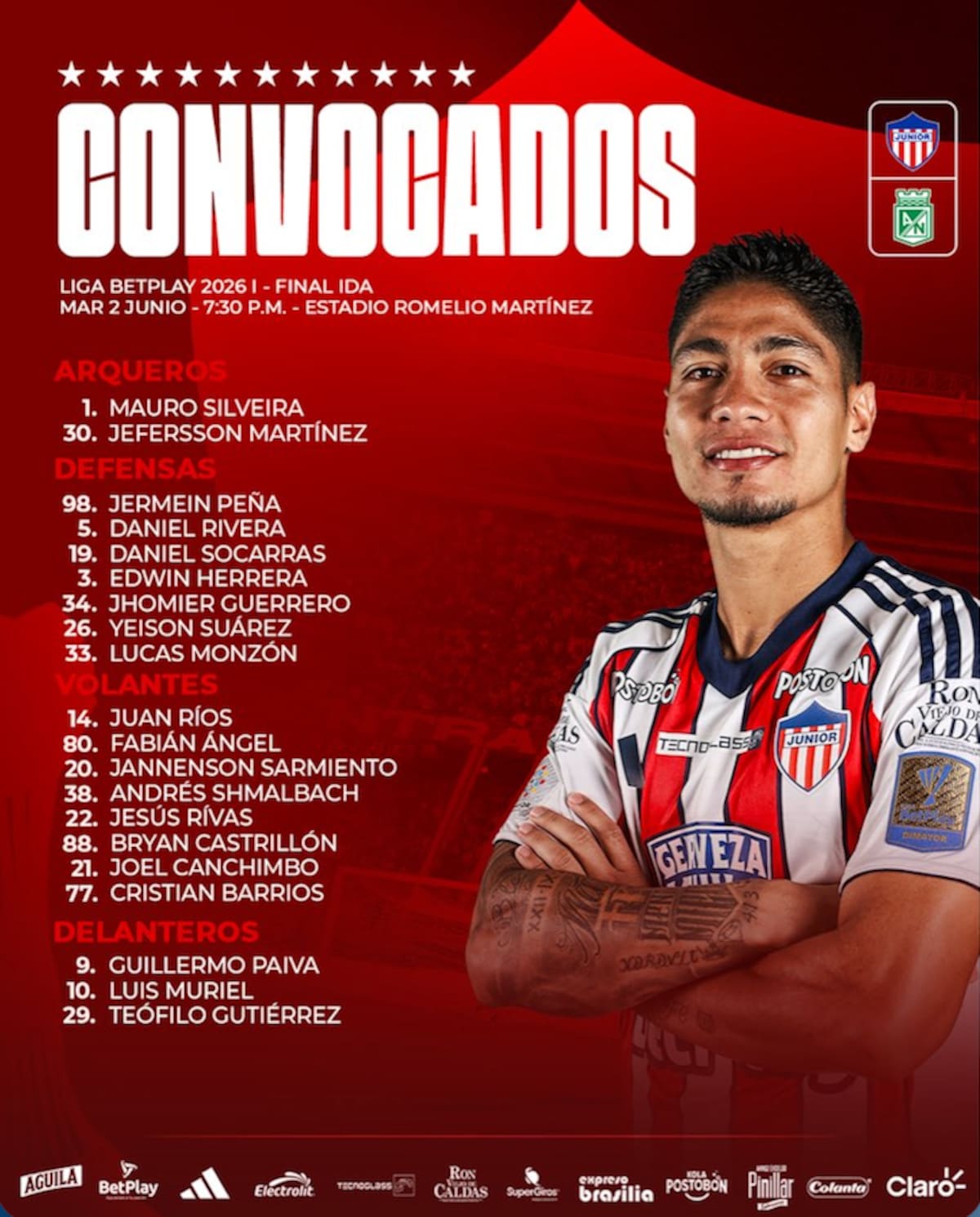 Esta es lista de los jugadores de Junior que el técnico Alfredo Arias convocó papara el primer partido por la final de la Liga BetPlay ante Atlético Nacional este martes por las noche en el estadio Romelio Martínez.//Cortesía @JuniorClubSA.