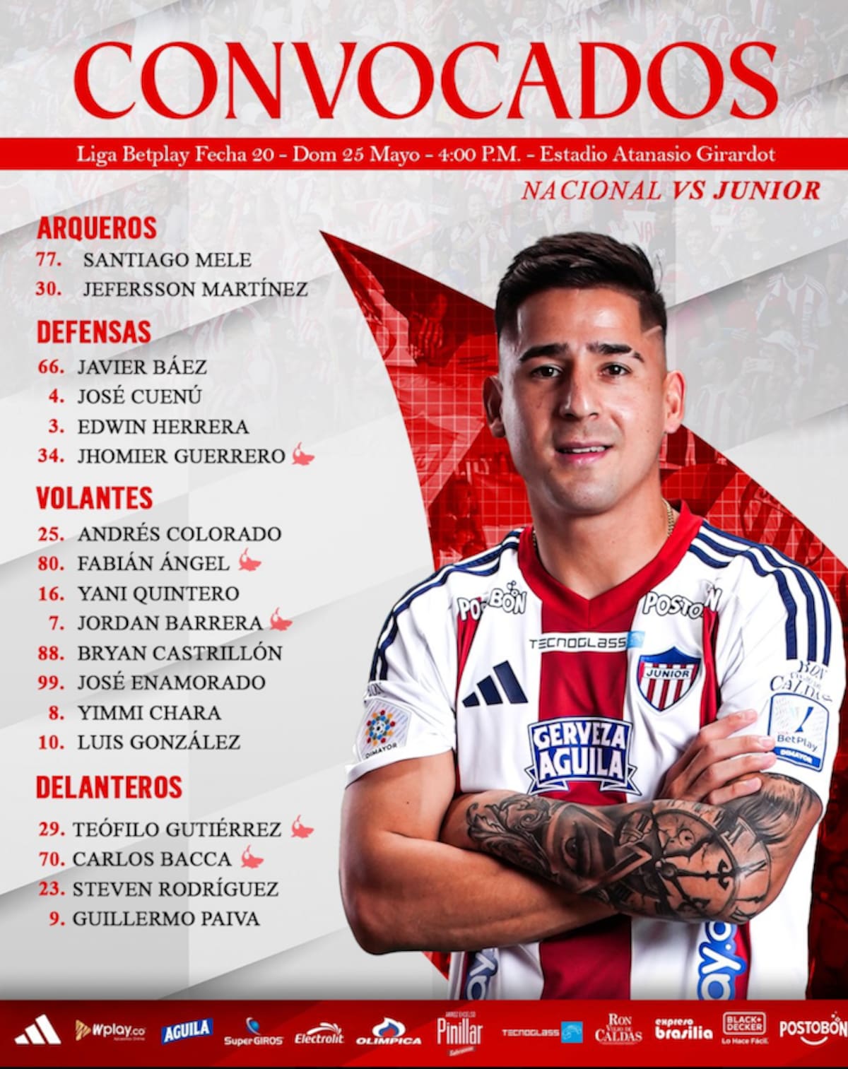 Esta es la lista de los jugadores convocados por el técnico César Farias.//Cortesía.