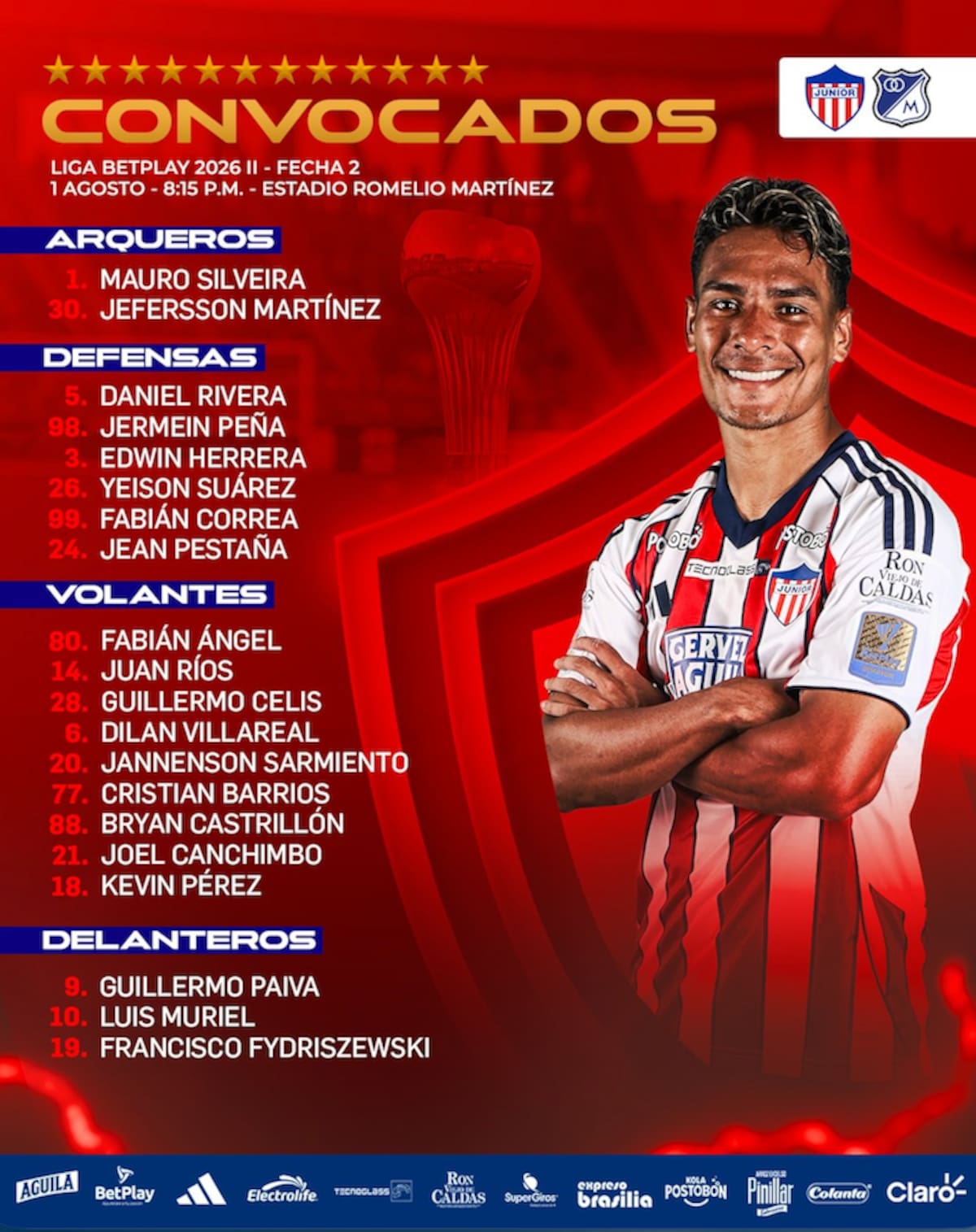 Esta es la lista de convocados por el equipo Junior de Barranquilla para el juego de este sábado por la noche ante el Club Millonarios por la Liga BetPlay Dimayor.//Cortesía @JuniorClubSA.