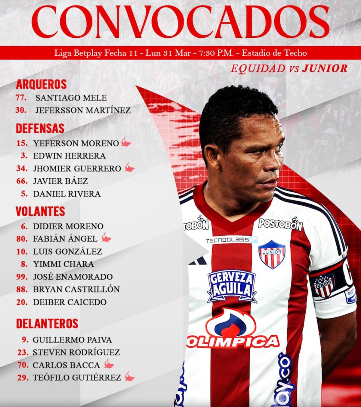 Esta es la lista de 18 jugadores que convocada por el técnico César Farias para el partido de este lunes por la noche ante La Equidad en Bogotá.//Cortesía.
